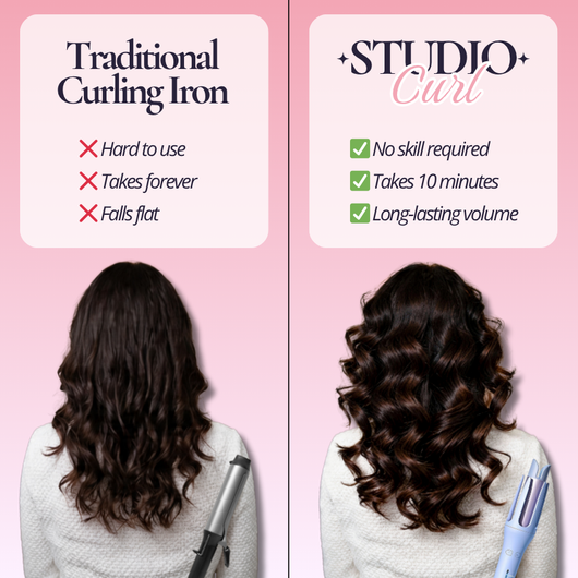 Studio Curl Automatic Styling System
